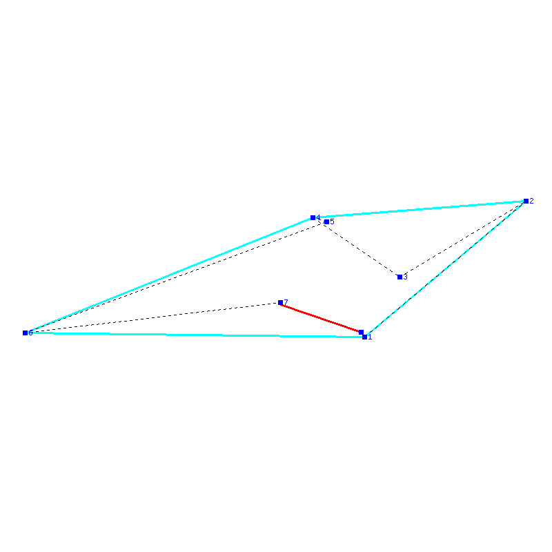 Flugauswertung